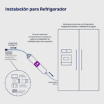 Filtro Purificador para Refrigerador Coflex PF-A500 - Imagen 6