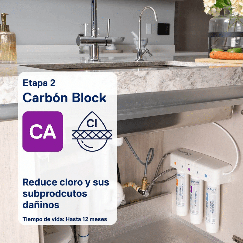 COFLEX-WF230-5.png Purificador de Agua 3 Etapas Bajo Cubierta Aquapur WF-230 - Imagen 5