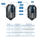 Biodigestor 600 Litros Plastinak 34451 - Imagen 3