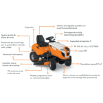 Tractor Cortacésped 635 CC Stihl RT 4112.1 SZ - Imagen 8