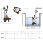 Bomba Sumergible Acero Inoxidable para Aguas Negras con Triturador 1 HP 115V Tritus TIGm 0.75 Pedrollo - Imagen 3