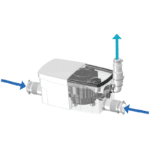Bomba para Drenaje (Aguas Grises) Sanishower SF010 - Imagen 3