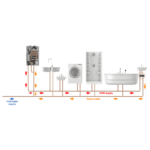 Válvula de Recirculación NaviCirc™ Navien PFFW-SXX-001 - Imagen 2